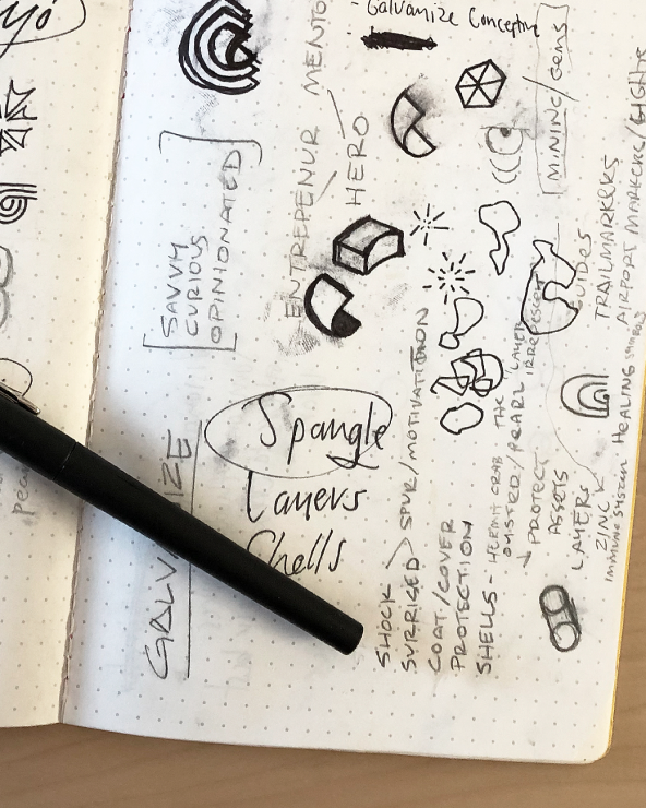 Photo of a sketch pad with various logo ideas and concepts drawn across the pages.